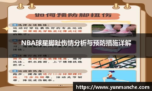 NBA球星脚趾伤情分析与预防措施详解
