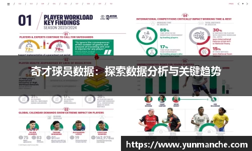 奇才球员数据：探索数据分析与关键趋势